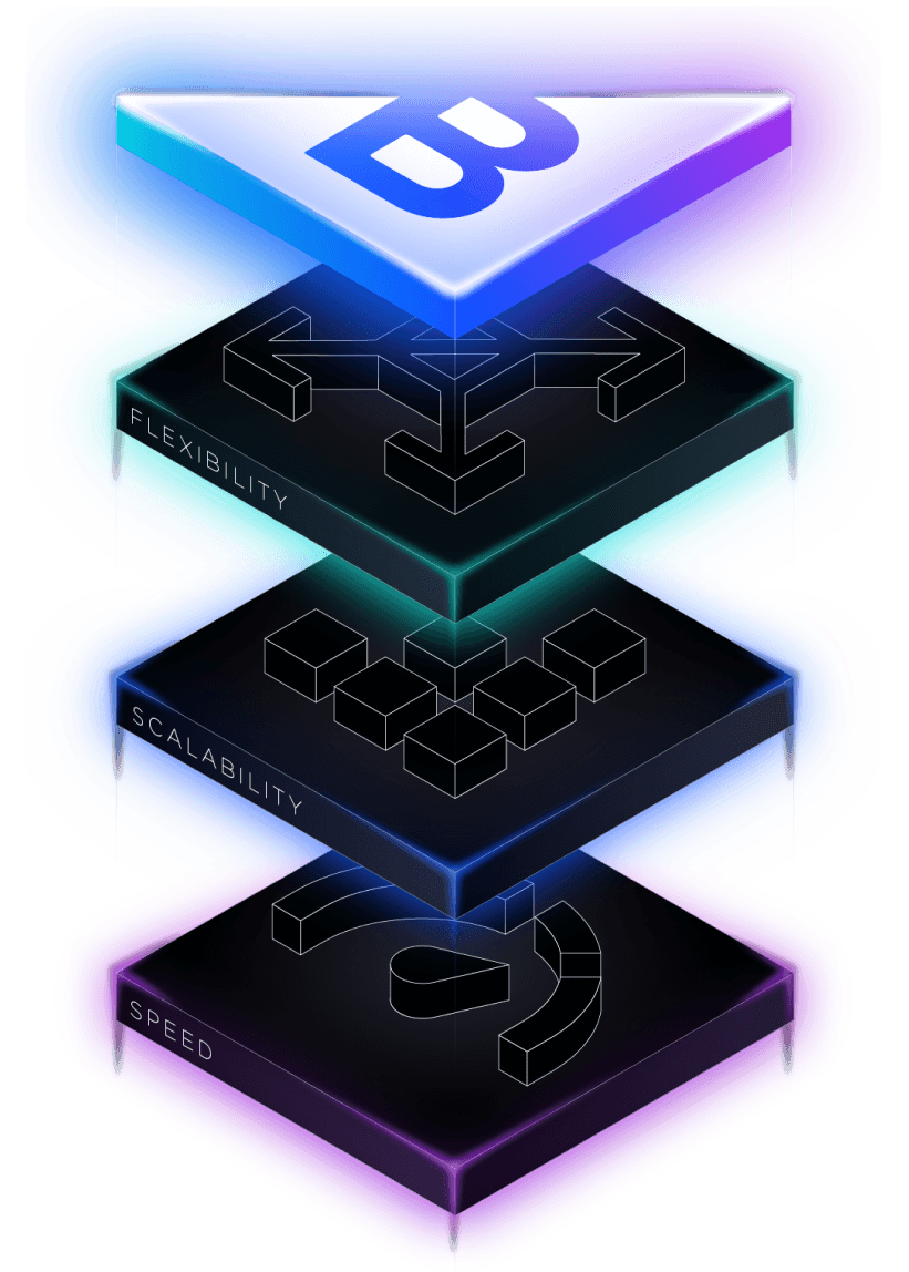 Illustrazione: Livelli Saas aperti, Flessibilità, Scalabilità, Velocità, Bmark